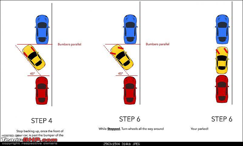 size of parallel parking space for driving test in texas